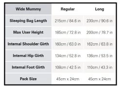 Rab Ascent 900 XL Left -Outdoor Equip Series Store rab ascent 900 xl left 2